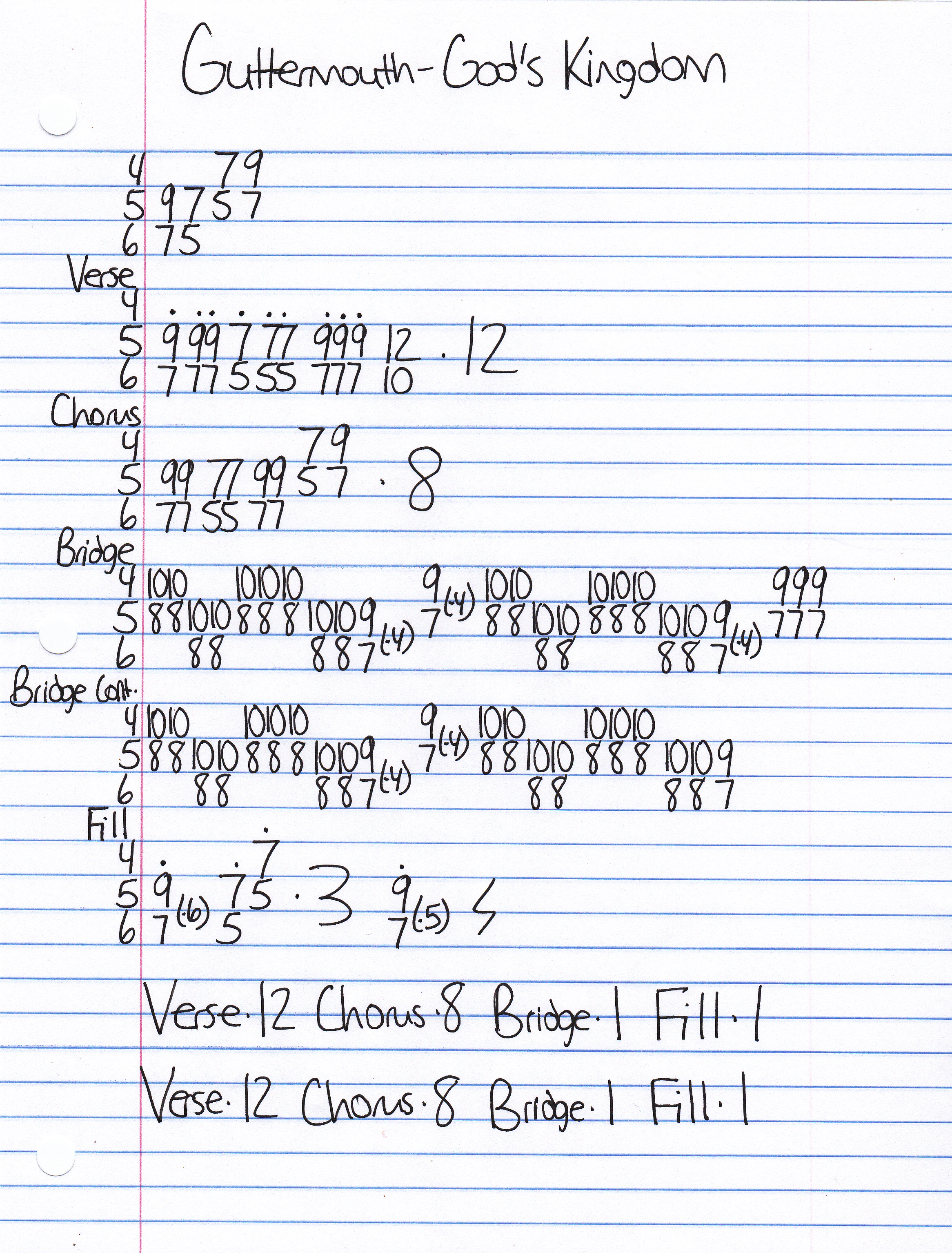 High quality guitar tab for God's Kingdom by Guttermouth off of the album Teri Yakomoto. ***Complete and accurate guitar tab!***